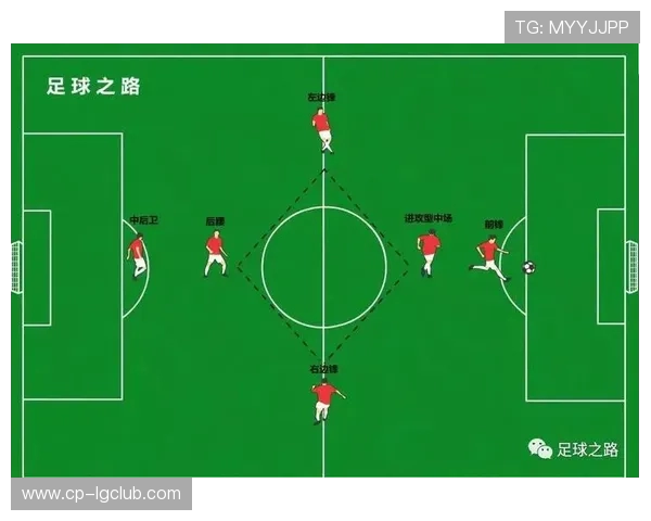 硬核足球论：从战术演变到球员个性化发展的深度解析